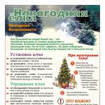 Новогодняя елка