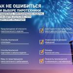 Как не ошибиться при выборе пиротехнике