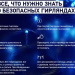 Все, что нужно знать о безопасных гирляндах